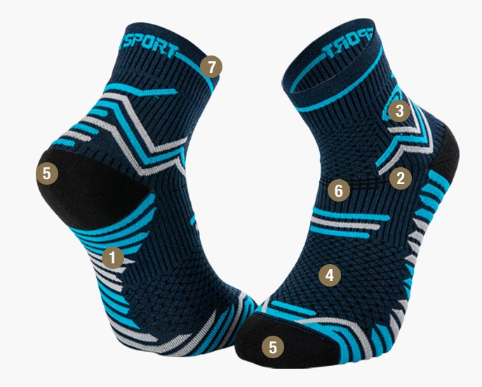 Socks Trail Ultra blue/grey